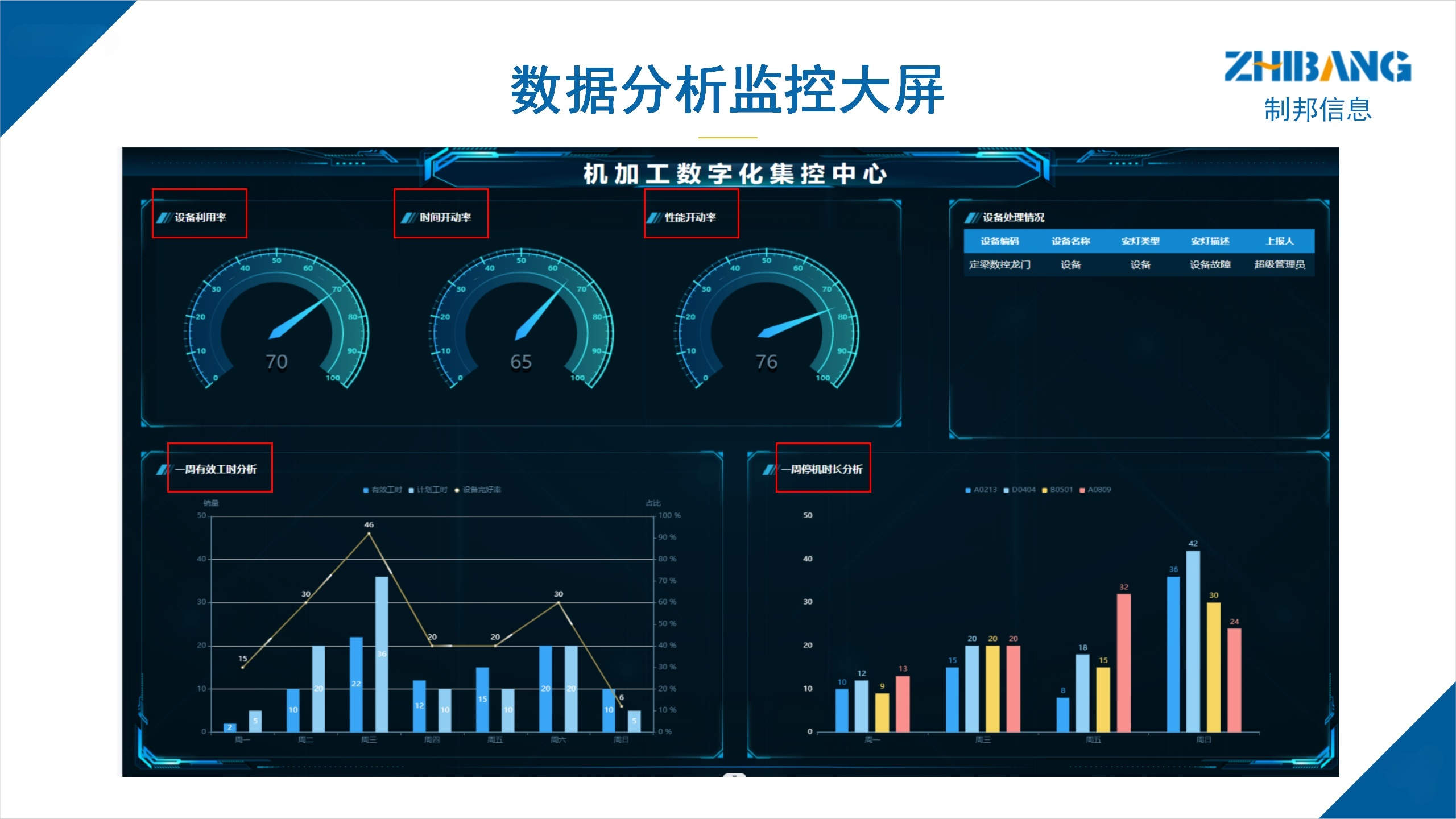 制邦設備管理01_22